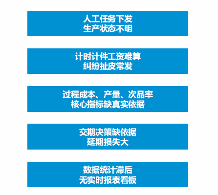 Odoo • 文字和图像