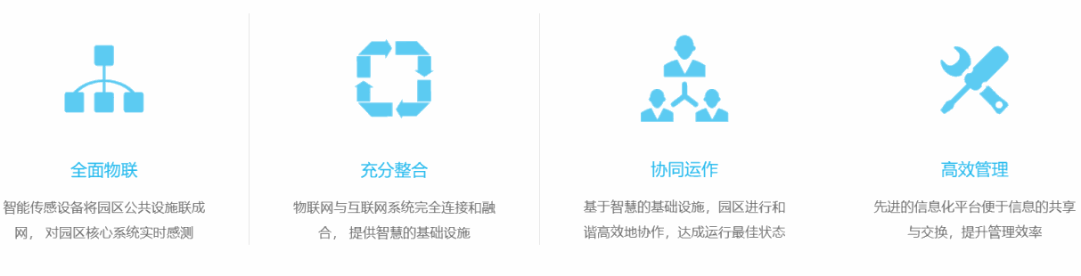 Odoo • 文字和图像