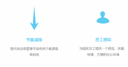 Odoo • 文字和图像