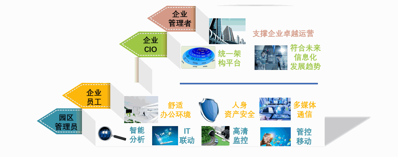 Odoo • 文字和图像