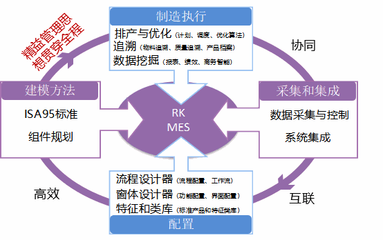 Odoo • 文字和图像