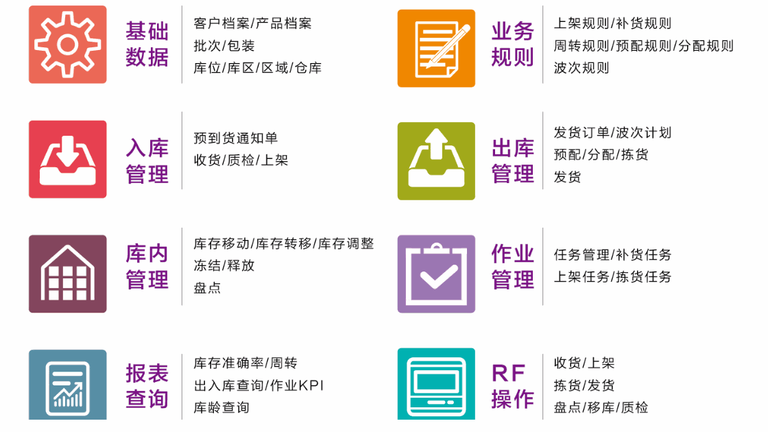 Odoo • 文字和图像