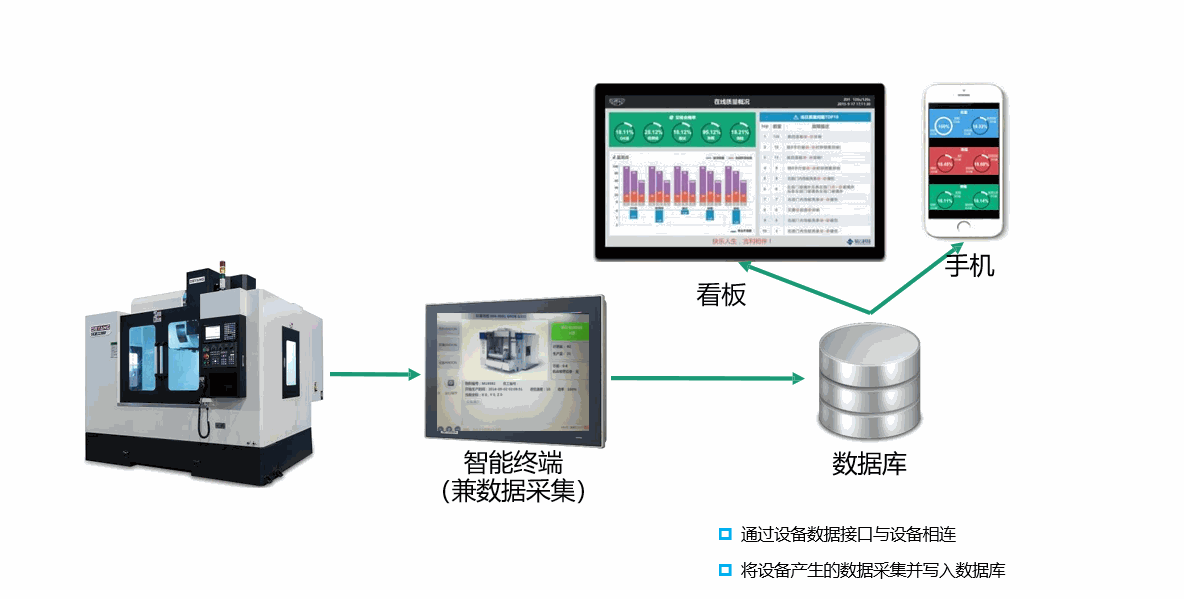 Odoo • 图像和文字