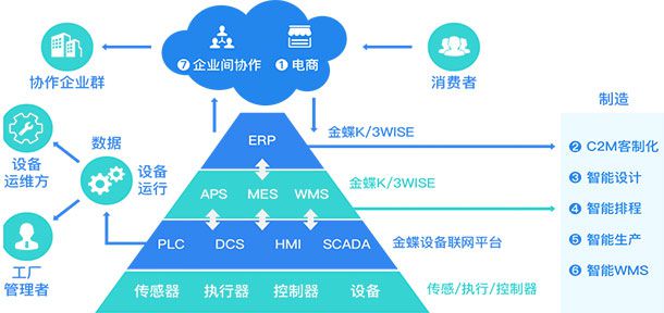 Odoo • 图像和文字